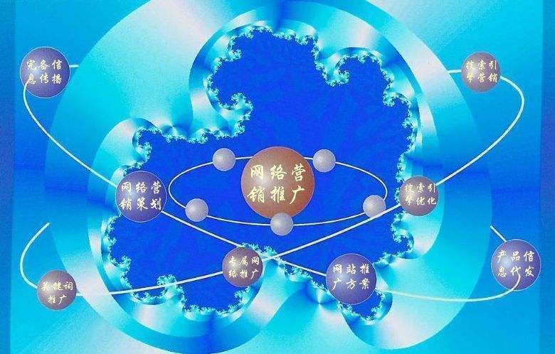 治多新媒体运营企业需要掌握的网络推广技巧有哪些
